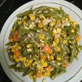 Cooksnap dari Jessica Saharani untuk resep Tumis buncis orak arik telor
