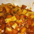 Cooksnap dari Rizlah Maulidya untuk resep Tteobokki korean food