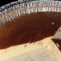 Cooksnap dari nurul hayya hafizhiah untuk resep Jcc "Japanese Cheese Cake"