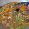 Cooksnap dari Putry untuk resep Asem-asem Daging Sapi