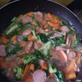 Cooksnap dari Ririn Widyowati Candra untuk resep Capcay kuah kental ala resto