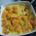 Cooksnap dari Karra Arifiladi untuk resep 161. Mango Sago Fresh Milk