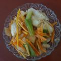 Cooksnap dari Dewi Ario Suhodo untuk resep Homemade kimchi