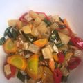 Cooksnap dari Prahmahita Rayi untuk resep Oseng Kikil Pedas #menukeluarga