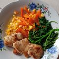 Cooksnap dari Elizabeth Jonathan untuk resep Menu Diet : Dada ayam fillet panggang