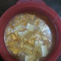 Cooksnap dari nindya nur pratiwi untuk resep Sup Tahu MPASI 1y +