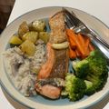 Cooksnap dari Laura Novianty untuk resep Salmon steak with creamy mushroom sauce