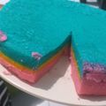 Cooksnap dari Aprillia Nurul untuk resep Bolu Kukus Rainbow Ny. Liem