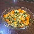 Cooksnap dari Sri Wijayanti untuk resep Capcay goreng Solo