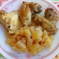 Törzsök Éva Cooksnap-ja, amikor elkészítette a(z) Hagymás karalábéval sült csirkeszárny 🥘 receptet.