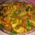 Cooksnap dari Mega Utami Pramudita untuk resep Tumis Jamur Tiram Putih