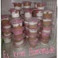 Cooksnap dari Ayu Ummu Asiyah untuk resep Es krim homemade lembut