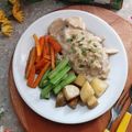 Cooksnap dari Florensia Wenda untuk resep Creamy Chicken Mushroom (versi ekonomis)