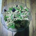 Cooksnap dari Fitria Cayyou untuk resep Tumis Ayam Jamur Tiram