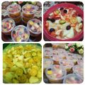 Cooksnap dari Yulie Darul untuk resep Manisan rambutan dan nanas