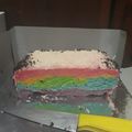 Cooksnap dari Umma Nazidhan untuk resep Bolu kukus pelangi
