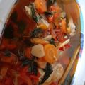 Cooksnap dari Vinny Julian Aditya untuk resep Sup Ikan Kemangi Pedas