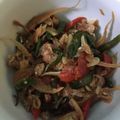 Cooksnap dari Mekka miqdadia untuk resep Ikan Asin Bulu Ayam Cabe Ijo