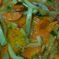 Cooksnap dari Deasy Adiwilaga untuk resep Sayur talawor(tahu+labu+wortel)kuah kuning