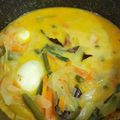 Cooksnap dari Neti Pink Pink untuk resep Gulai pepaya muda khas minang