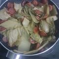 Cooksnap của Nguyễn Oanh khi họ làm theo món Lạp Xưởng Xào Dưa Cải Muối Chua