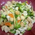 Cooksnap Noor Atika Mahamood semasa beliau membuat Sayur campur goreng.