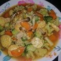 Cooksnap dari Oktaliana Okta untuk resep Sapo Tahu Ayam Jamur