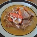 Cooksnap dari khamidah untuk resep Gulai Nangka Muda