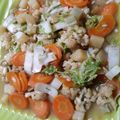 Cooksnap dari Rani untuk resep Capcay Kuah Segar
