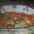 Cooksnap dari Simply"V" untuk resep Brokoli cah sosis dan wortel