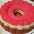 Cooksnap dari Gadis Ramadhania untuk resep Bolu kukus serba 1/4