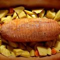 Cooksnap από ioanna στη συνταγή Ρολό κοτόπουλο γεμιστό με πατάτες baby