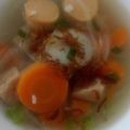 Cooksnap dari Rika AK untuk resep Sop Maling Ala Rumahan