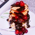 کوک اسنپ elina بعد از امتحان کردن پنکیک خوشمزه 🤗😋.