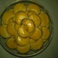 Cooksnap dari Erna Mustikowati untuk resep Kue kacang empuk😳