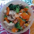 Cooksnap dari Anita Susanti untuk resep Chicken brokoli oyster sauce(ayam brokoli saus tiram)
