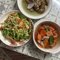 Cooksnap Aznal Ariff Zakaria semasa beliau membuat Paprik Ayam.