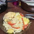 El cooksnap de Julieta Oliveri cuando hizo ¡Pollo a la mostaza!.