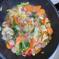 Cooksnap dari anggi untuk resep Capcay kuah bening ala jogja
