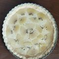 Cooksnap dari Nida Eka Septiandari untuk resep Pie Susu Mini Oven Tangkring ✨