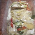 Cooksnap dari watie k untuk resep Tim Ikan Kakap