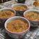 Cooksnap dari Jumaila untuk resep Kentang panggang keju cheesy baked potato