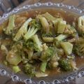 Cooksnap dari beginner untuk resep Brokoli Saus Tiram Tim Telur Devina Hermawan
