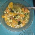 Cooksnap dari Tribayu untuk resep Capcay simpel gak pake ribet
