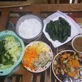 Cooksnap của Hung Chu khi họ làm theo món Đổi vị với món cuốn - bò lá lốt nướng