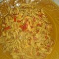 Cooksnap dari Veronica Melani untuk resep Sambel Goreng Usus Ayam Puwedes