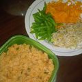 Cooksnap dari Ludvin Amalia untuk resep Urap (Gudangan)