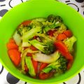Cooksnap dari Mentari Maharesi untuk resep Tumis Brokoli Sawi Putih