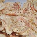Cooksnap dari Alfiyani Mutazakir untuk resep Mamaci Peyek Udang/Urang Kali