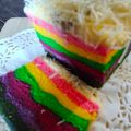 Cooksnap dari Nunui Norhayati untuk resep Bolu Santan Pelangi